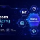 Why Digital Resilience May Be Outpacing Digital Transformation