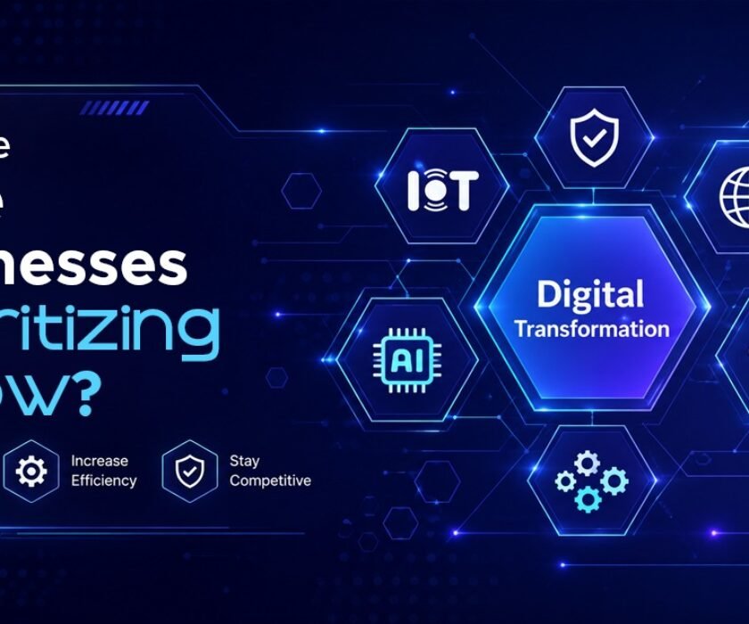 Why Digital Resilience May Be Outpacing Digital Transformation