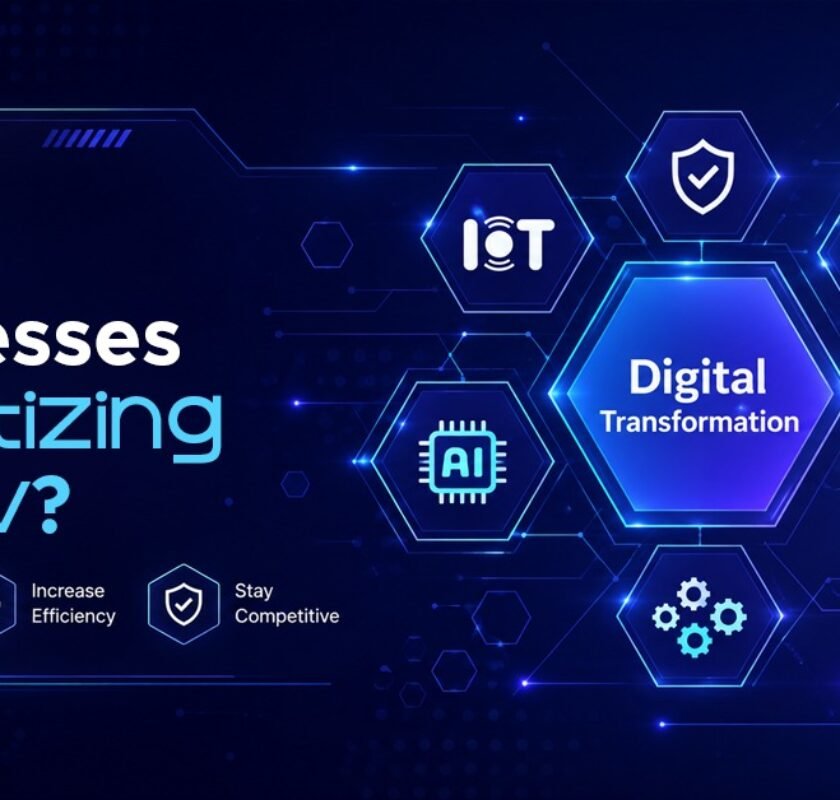 Why Digital Resilience May Be Outpacing Digital Transformation